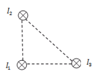 Hình minh họa Ba dòng điện thẳng dài đặt song song với nhau đi qua ba đỉnh của một t