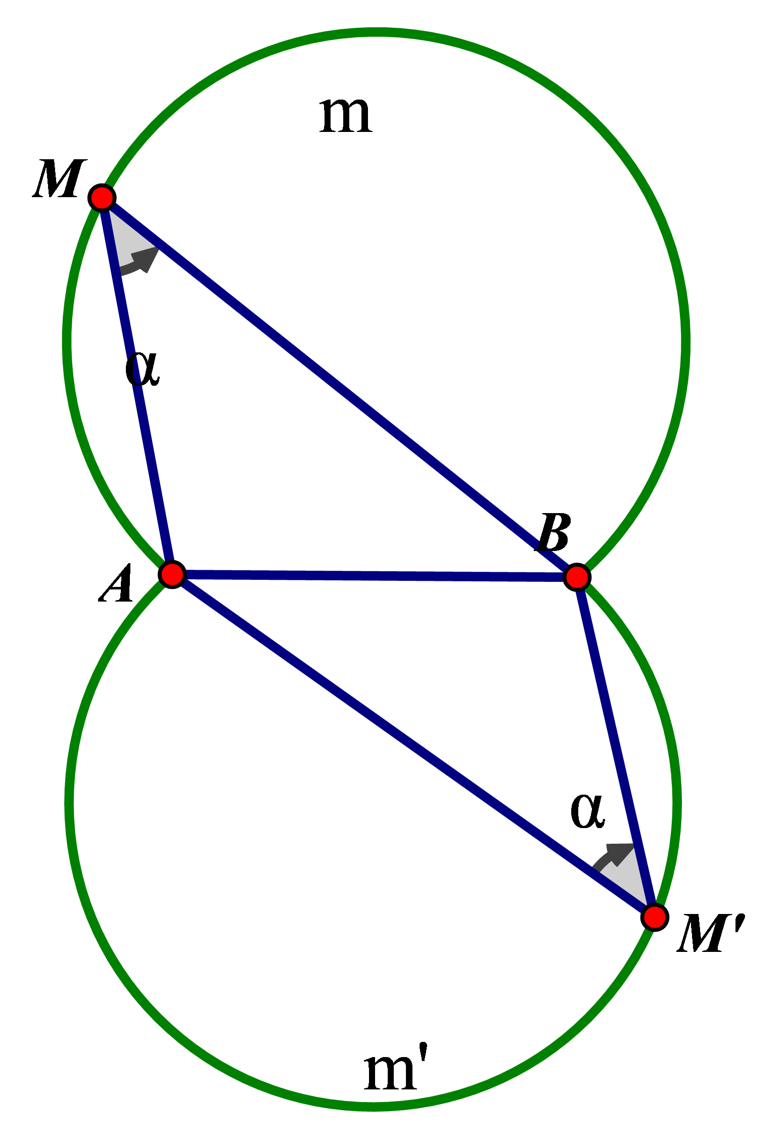 Hình minh họa Bài toán quỹ tích, cung chứa góc