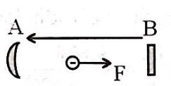 Hình đáp án 1. Chiếu bức xạ có bước sóng $\large 0,5\,\,\mu m$ vào một tấm kim loại c