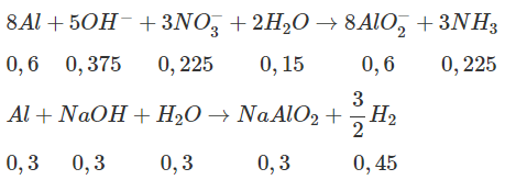 Hình đáp án 1. Cho 24,3 gam bột $\Large Al$ vào 225 ml dung dịch hỗn hợp $\Large NaNO