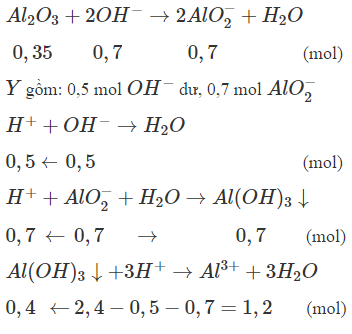 Hình đáp án 1. Cho 86,3 gam hỗn hợp $\Large X$ gồm $\Large Na$, $\Large K$, $\Large B