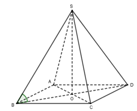 Hình đáp án 1. Cho chóp đều S.ABCD có cạnh đáy bằng 2, cạnh bên bằng 3. Góc $\large \