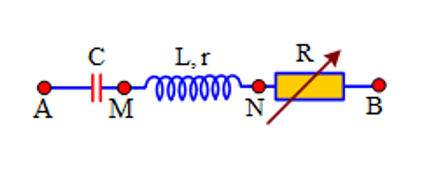 Hình minh họa Cho đoạn mạch xoay chiều như hình vẽ. Đặt vào hai đầu A, B điệ