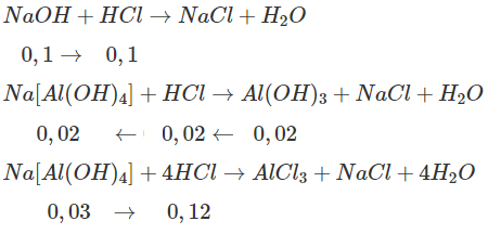 Hình đáp án 1. Cho dung dịch A chứa 0,05 mol $\Large Na[Al(OH)_{4}]$ và 0,1 mol $\Lar