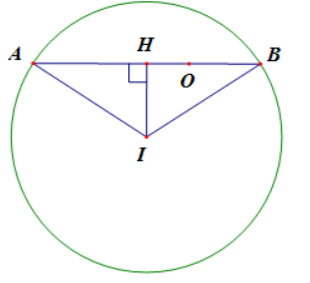 Hình đáp án 1. Cho hai số phức $\Large z_1, z_2$ thỏa mãn điều kiện $\Large \left\{\b