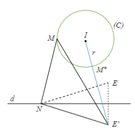 Hình đáp án 1. Cho hai số phức $\Large z_1, z_2$ thỏa mãn $\Large |z_1+3-3i|=1$ và $\