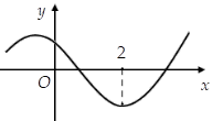 Hình minh họa Cho hàm số $\Large y = f(x)$ liên tục trên $\Large \mathbb{R}$ và có đ