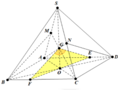 Hình đáp án 1. Cho hình chóp đều $\large S.ABCD$, đáy có cạnh bằng $\large a$. Gọi $\