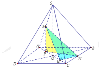 Hình đáp án 1. Cho hình chóp đều $\large S.ABCD$ đáy tâm $\large O$ và có cạnh bằng $