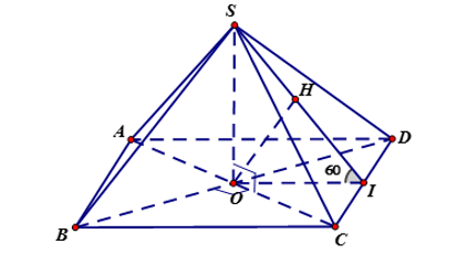 Hình đáp án 1. Cho hình chóp đều S. ABCD, cạnh đáy bằng a, góc giữa mặt bên và mặt đá