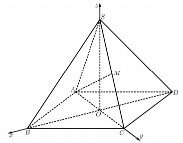 Hình đáp án 1. Cho hình chóp đều S.ABCD, $\Large SA=AB=2a$ (minh họa như hình bên dướ