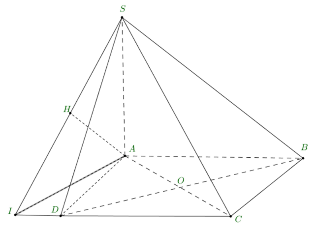 Hình đáp án 1. Cho hình chóp $\Large S.ABC$ có $\Large SA$ vuông góc với mặt phẳng đá