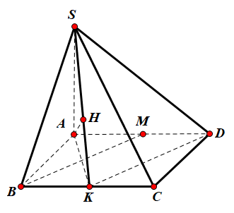 Hình đáp án 1. Cho hình chóp $\Large S.ABCD$ có đáy là hình chữ nhật $\Large AB=a$, $