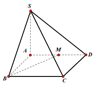 Hình minh họa Cho hình chóp $\Large S.ABCD$ có đáy là hình chữ nhật $\Large AB=a$, $