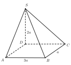 Hình đáp án 1. Cho hình chóp $\large S.ABCD$ có đáy là hình chữ nhật với $\large AB=3