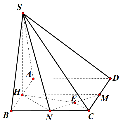 Hình đáp án 1. Cho hình chóp $\Large S.ABCD$ có đáy là hình vuông cạnh $\Large a$, $\