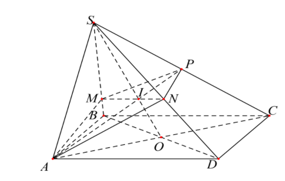 Hình đáp án 1. Cho hình chóp $\large S.ABCD$ có đáy $\large ABCD$ là hình bình hành v