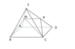 Hình đáp án 1. Cho hình chóp $\large S.ABCD$ có đáy $\large ABCD$ là hình bình hành, 