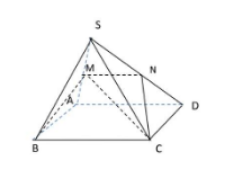 Hình đáp án 1. Cho hình chóp $\large S.ABCD$ có đáy $\large ABCD$ là hình bình hành, 