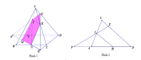 Hình đáp án 1. Cho hình chóp $\large S.ABCD$ có đáy $\large ABCD$ là hình bình hành. 