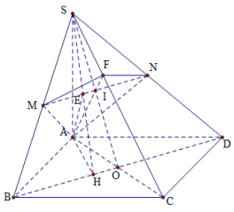 Hình đáp án 1. Cho hình chóp $\Large S.ABCD$ có đáy $\Large ABCD$ là hình chữ nhật vớ