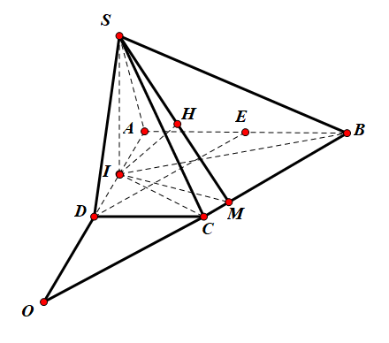 Hình đáp án 1. Cho hình chóp $\Large S.ABCD$ có đáy $\Large ABCD$ là hình thang vuông