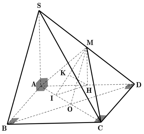 Hình đáp án 1. Cho hình chóp $\Large S.ABCD$ có đáy $\Large ABCD$ là hình vuông cạnh 