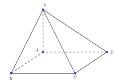 Hình đáp án 1. Cho hình chóp $\large S.ABCD$ có đáy $\large ABCD$ là hình vuông cạnh 