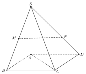 Hình đáp án 1. Cho hình chóp $\Large S.ABCD$ có đáy $\Large ABCD$ là hình vuông cạnh 