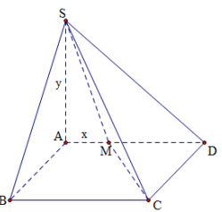 Hình đáp án 1. Cho hình chóp $\Large S.ABCD$ có đáy $\Large ABCD$ là hình vuông cạnh 