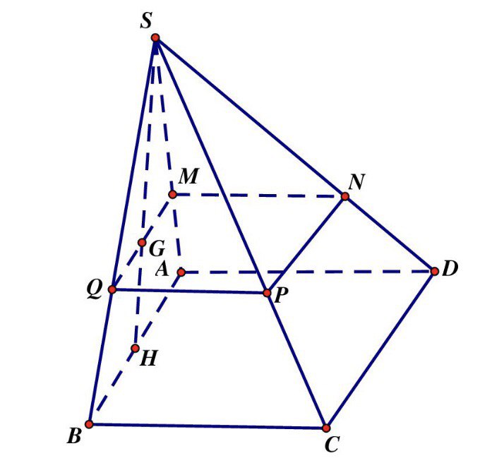 Hình đáp án 1. Cho hình chóp $\Large S.ABCD$ có đáy $\Large ABCD$ là hình vuông, mặt 