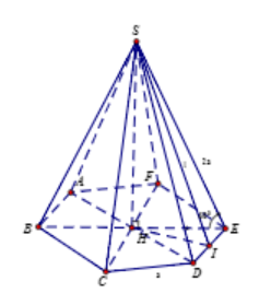 Hình đáp án 1. Cho hình chóp lục giác đều S.ABCDEF có cạnh bên bằng 2 a và tạo với đá
