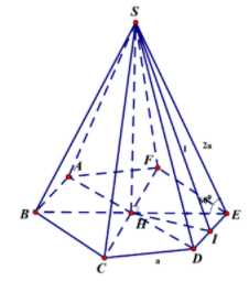 Hình đáp án 1. Cho hình chóp lục giác đều S.ABCDEF có cạnh bên bằng 2 a và tạo với đá