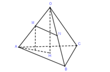 Hình đáp án 1. Cho hình chóp O.ABC có đường cao $\large OH=\dfrac{2a}{\sqrt{3}}$. Gọi