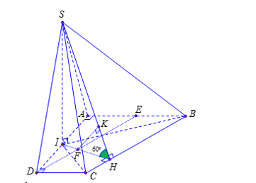 Hình đáp án 1. Cho hình chóp S. ABCD có đáy ABCD là hình thang vuông tại A và D, $\la