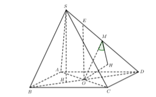 Hình đáp án 1. Cho hình chóp S. ABCD có đáy ABCD là hình thoi cạnh a và $\large \wide