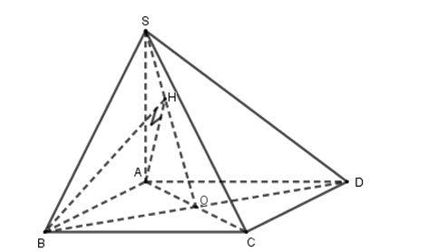 Hình đáp án 1. Cho hình chóp S. ABCD có đáy ABCD là hình vuông cạnh a. Cạnh bên SA vu