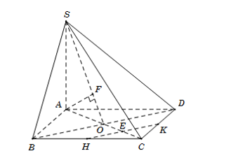 Hình đáp án 1. Cho hình chóp S. ABCD có đáy ABCD là hình vuông cạnh a, tâm O. Cạnh bê