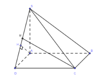 Hình đáp án 1. Cho hình chóp S. ABCD có đáy ABCD là hình vuông cạnh bằng a, $\large S