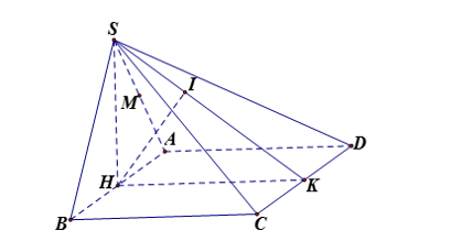 Hình đáp án 1. Cho hình chóp S. ABCD có đáy là hình vuông ABCD cạnh a, mặt phẳng (SAB