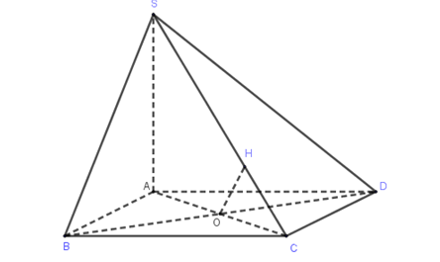 Hình đáp án 1. Cho hình chóp S. ABCD có $\large SA\perp (ABCD),\, SA= 2a$, ABCD là hì