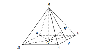 Hình đáp án 1. Cho hình chóp S. ACBD có đáy ABCD là hình vuông cạnh a, các cạnh bên c