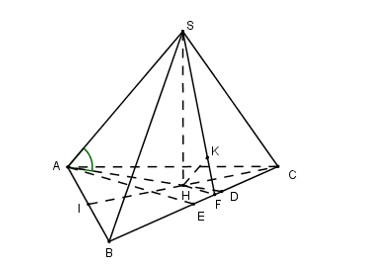 Hình đáp án 1. Cho hình chóp S.ABC có đáy ABC là tam giác cân, $\large AB= a,\, \wide