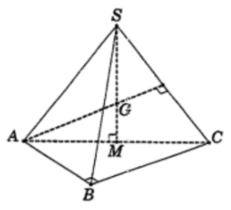 Hình đáp án 1. Cho hình chóp S.ABC có đáy ABC là tam giác vuông cân tại B, AB = a . C