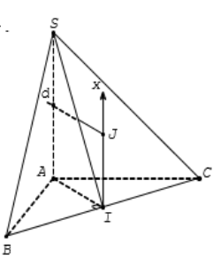 Hình đáp án 1. Cho hình chóp S.ABC có đáy ABC là tam giác vuông tại A, $\Large AB = A