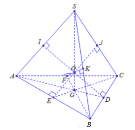 Hình đáp án 1. Cho hình chóp S.ABC có $\large AB= BC= CA= a,\, SA= SB= SC= a\sqrt{3}$