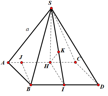 Hình đáp án 1. Cho hình chóp S.ABC có $\large SA= SB = SC =a,\, \widehat{ASB} = 60^\c