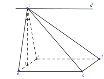 Hình đáp án 1. Cho hình chóp S.ABCD có đáy ABCD là hình chữ nhật, $\large AB= a,\, AD