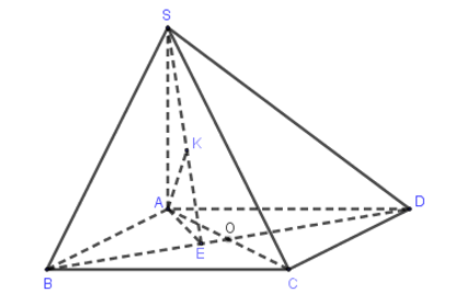 Hình đáp án 1. Cho hình chóp S.ABCD có đáy ABCD là hình chữ nhật với $\large AB=a,\, 