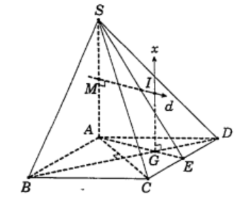 Hình đáp án 1. Cho hình chóp S.ABCD có đáy ABCD là hình thoi cạnh a , góc $\large \wi